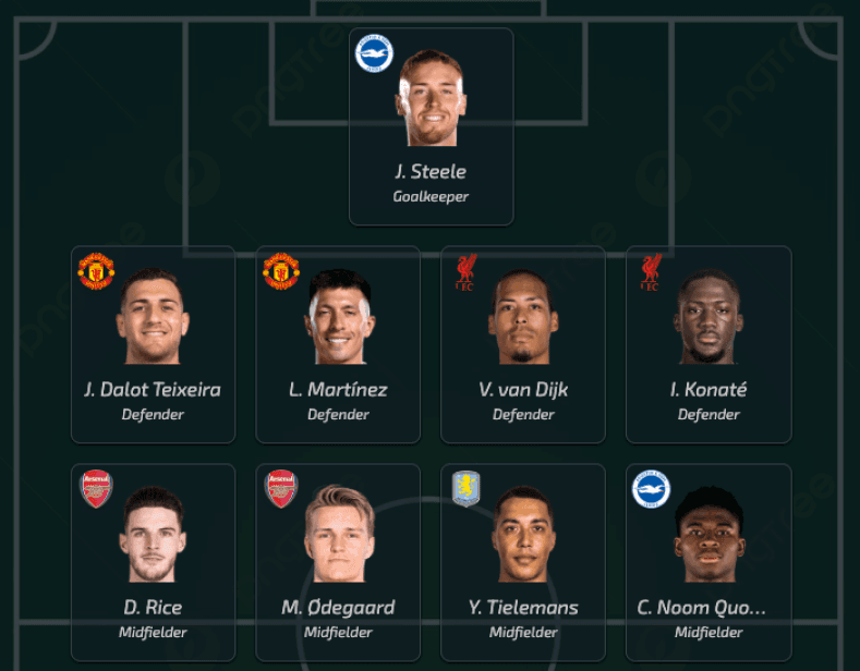 Football Lineup